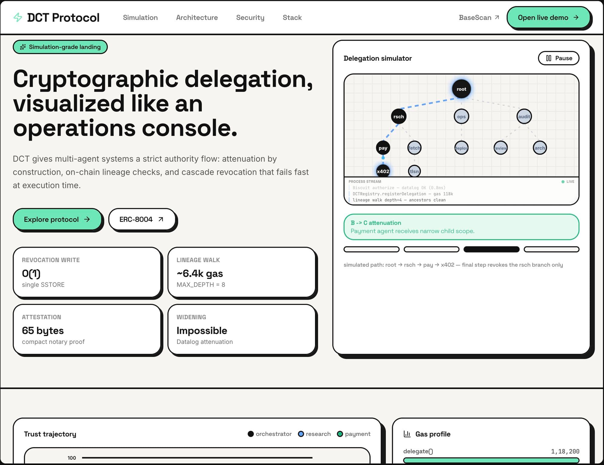DCT Protocol screenshot